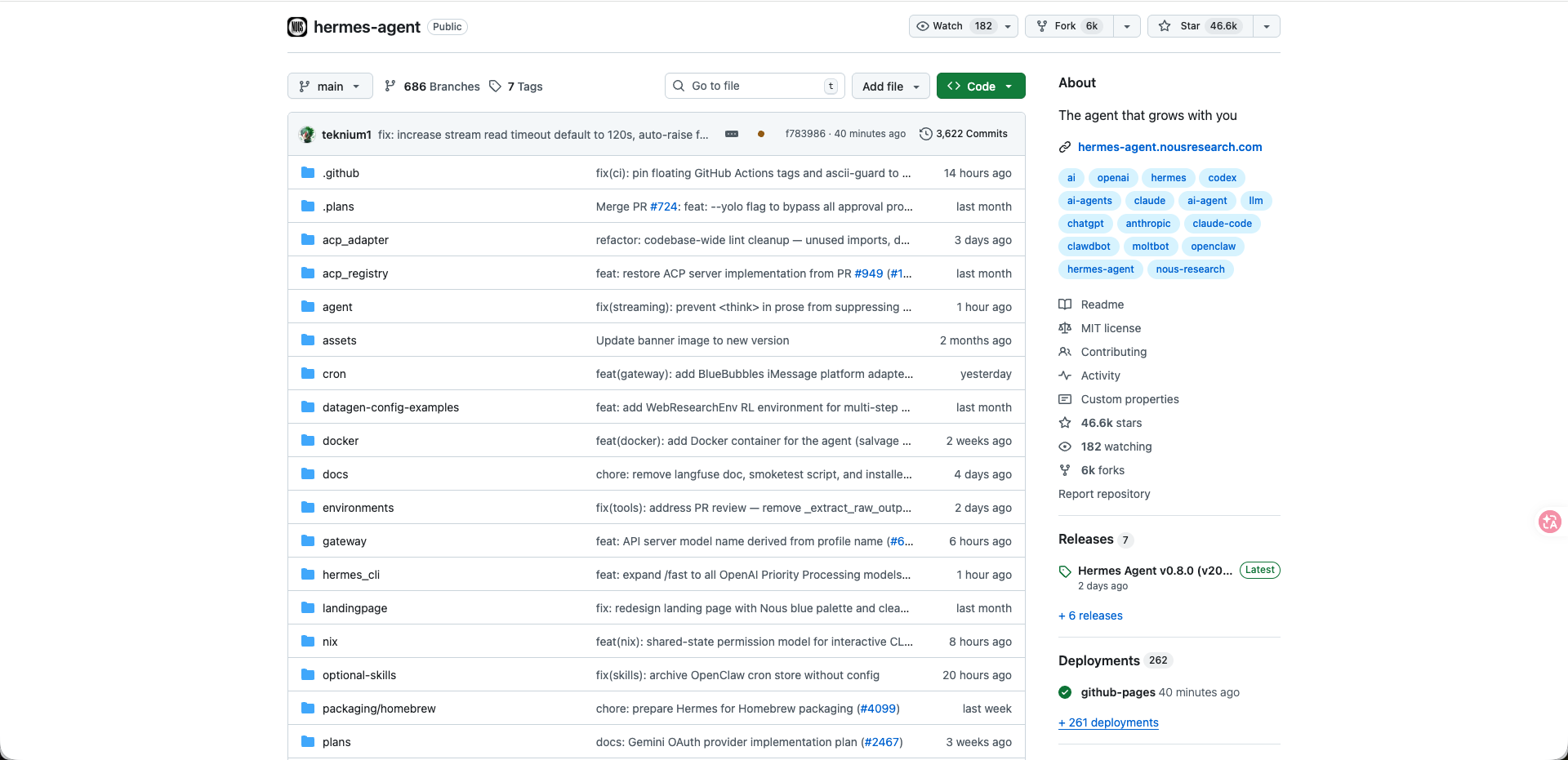 hermes-github hermes-github